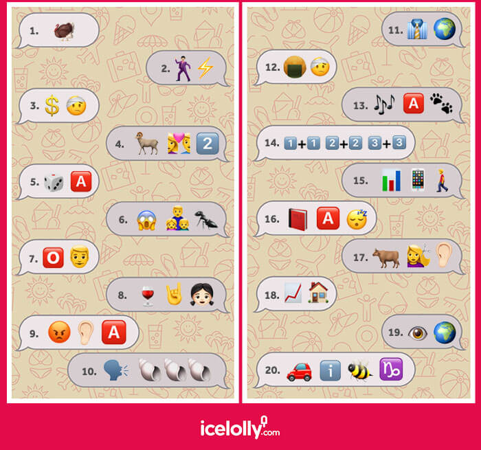 emoji quiz with answers countries emoji quiz